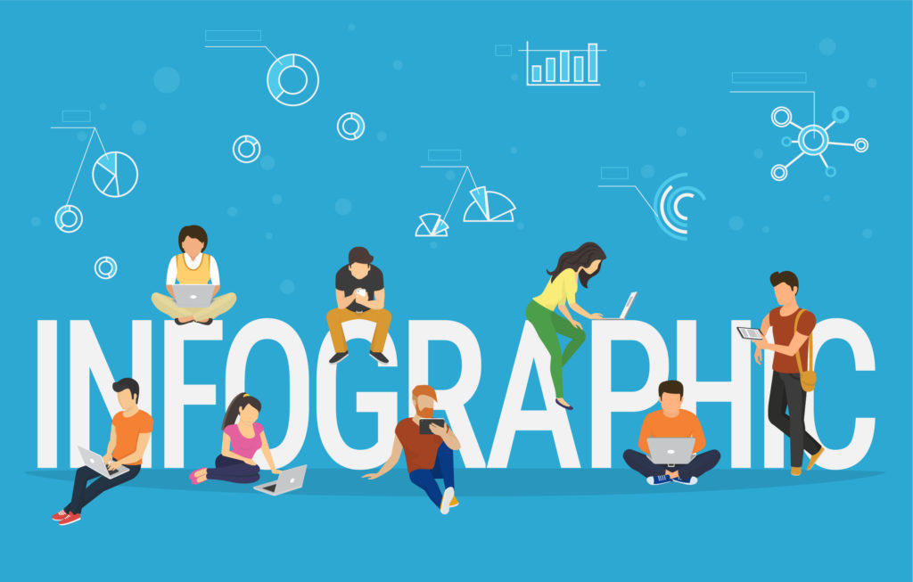 The Art Of Infographics: Transforming Data Into A Memorable Picture ...